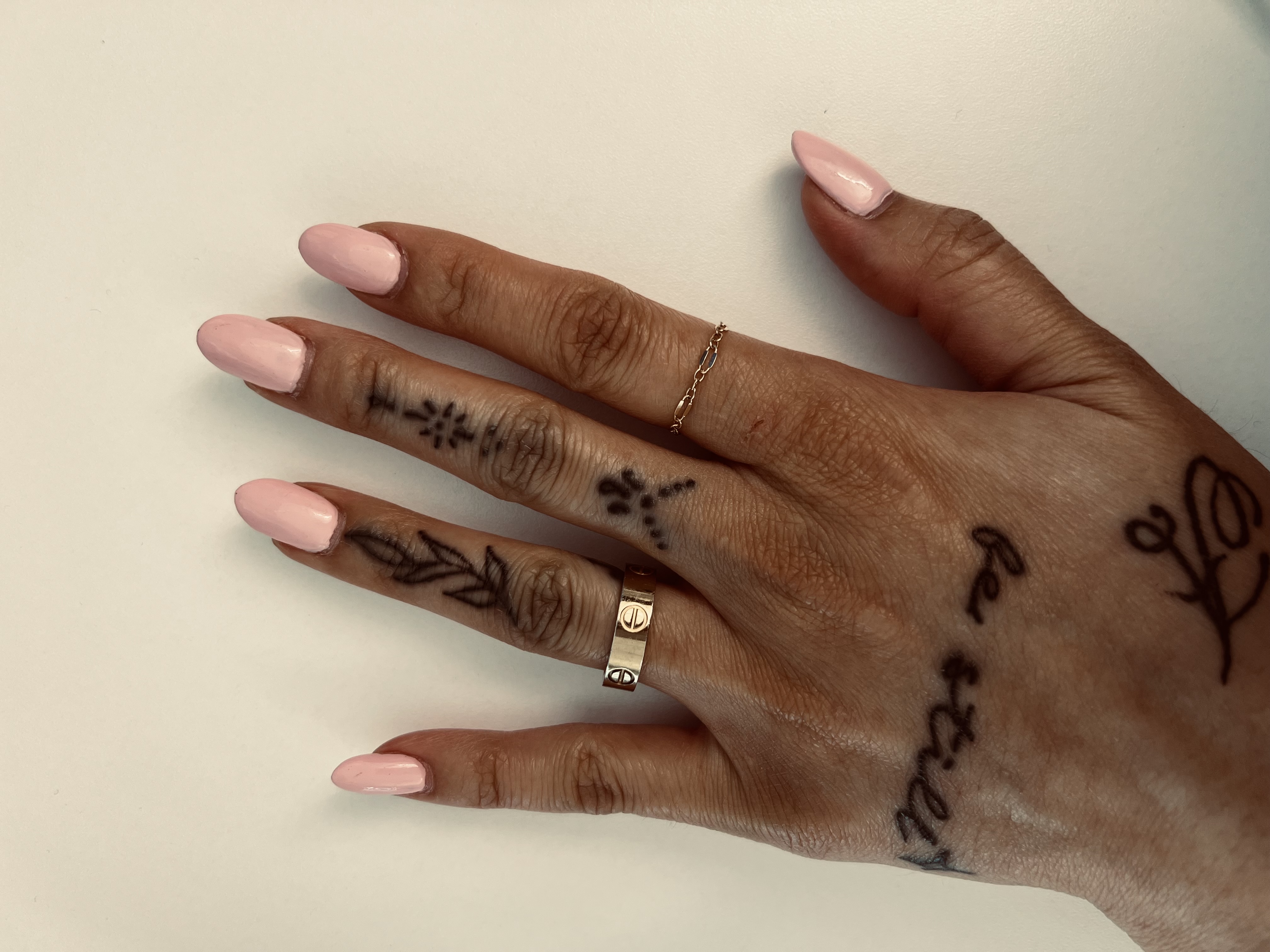 Permanent Rings